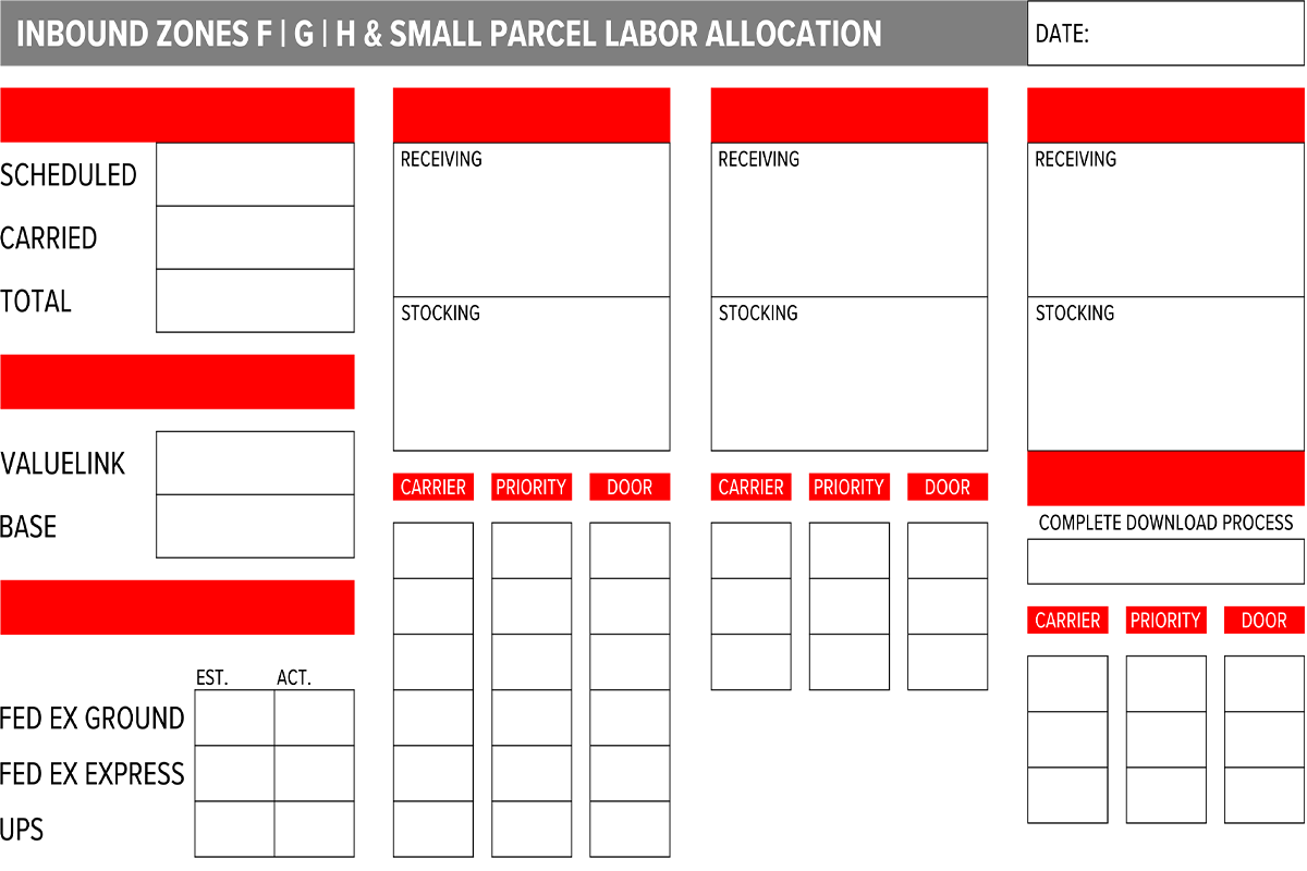 Receiving Parcel Labor Allocation Board