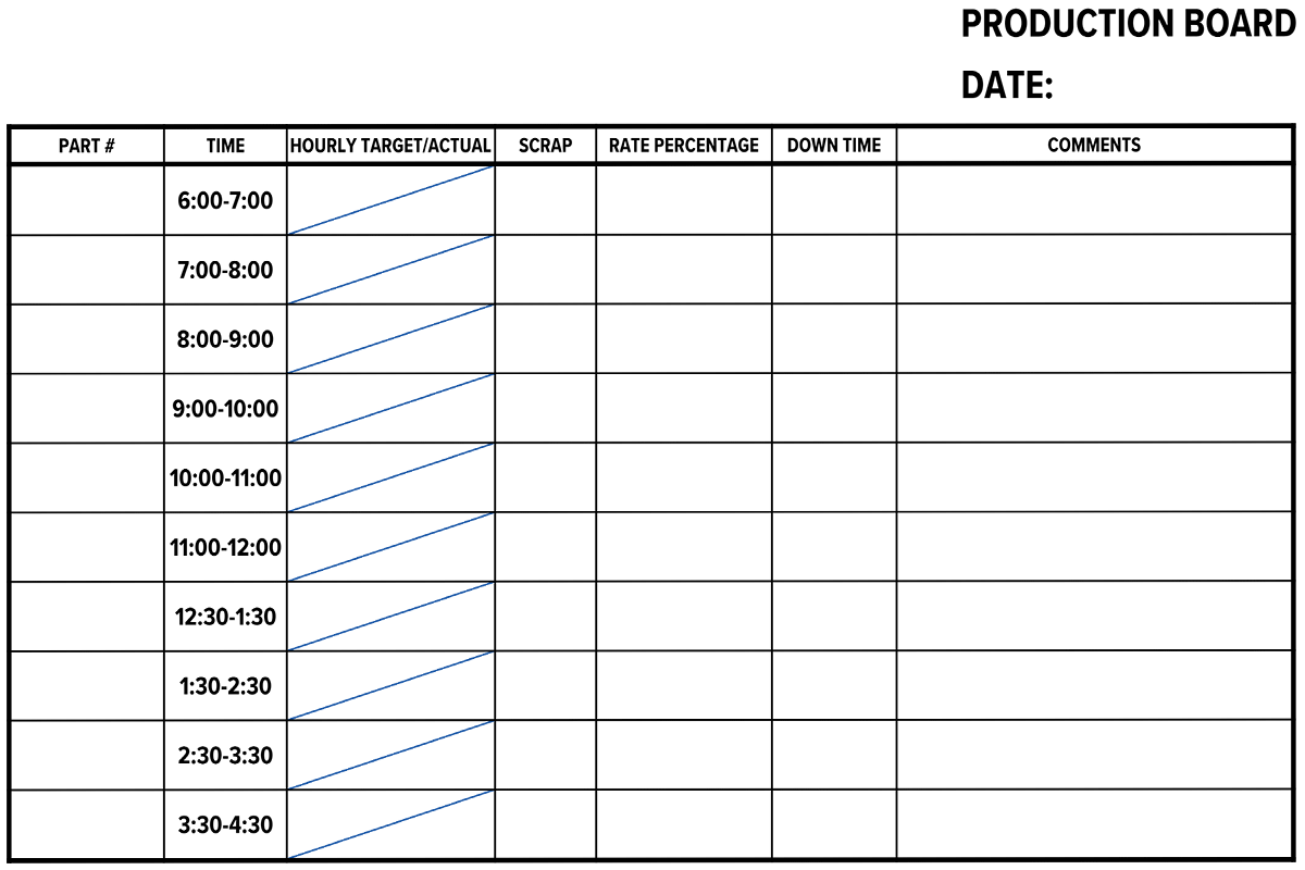Productivity Tracking Board