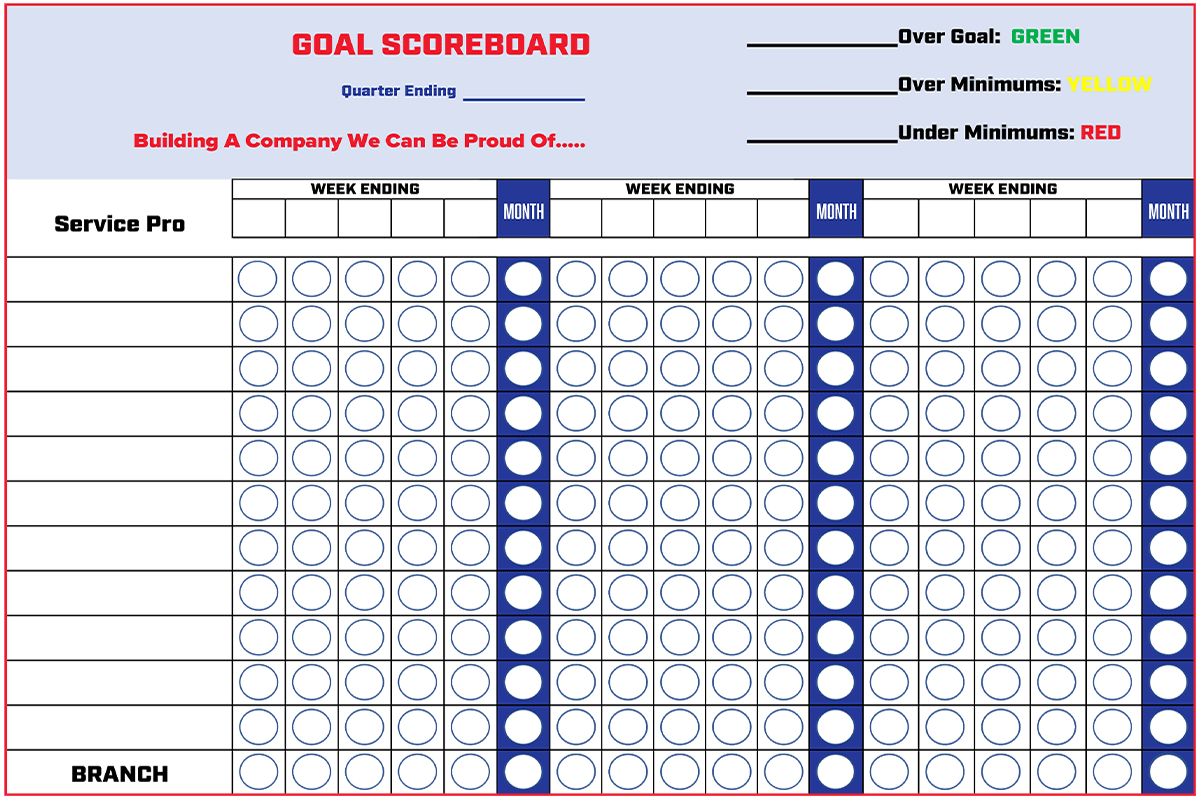 Quarterly Goal Tracking Board