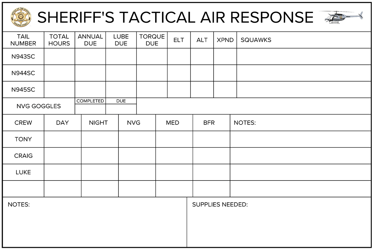 Tactical Air Response