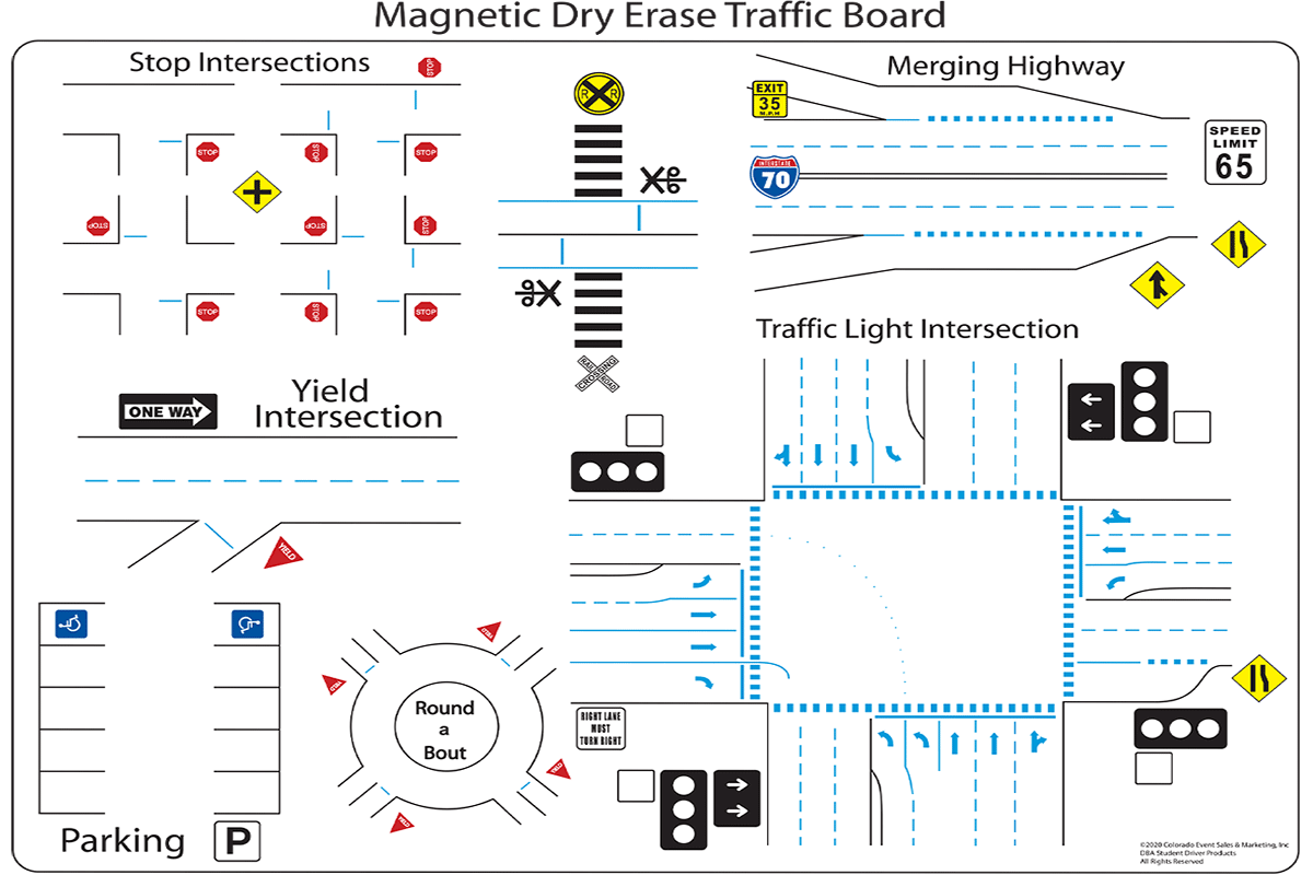 City Traffic Board