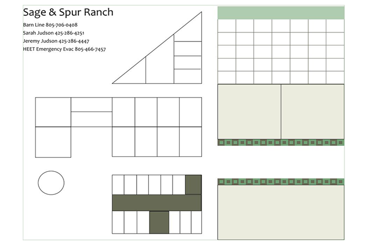 Farm and Ranch Property Layout
