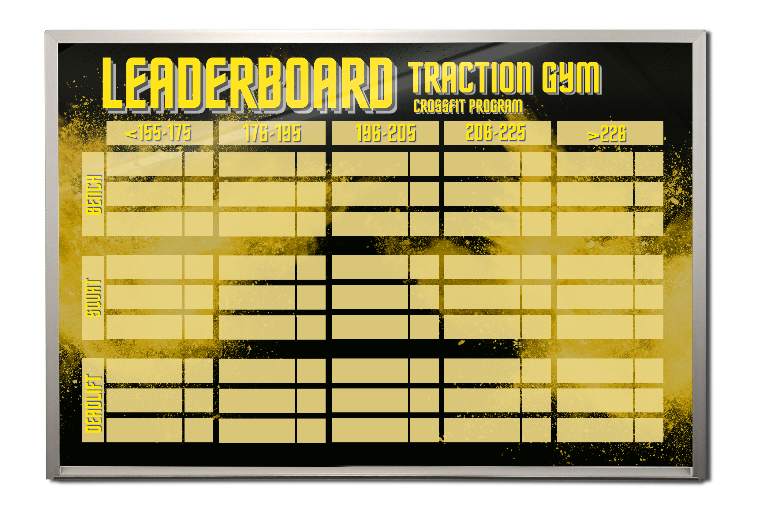 Crossfit Leaderboard Whiteboard