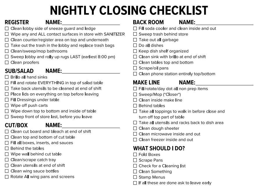Nightly Closing List 