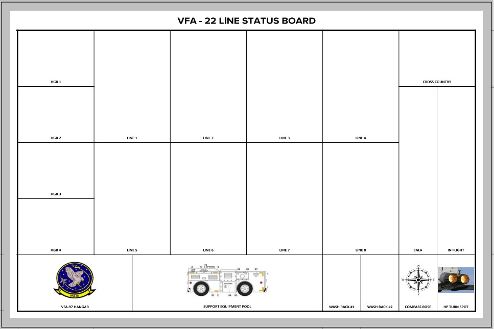 Military Line Status Board